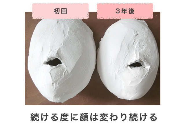 1回の施術でも顔の変化がわかる