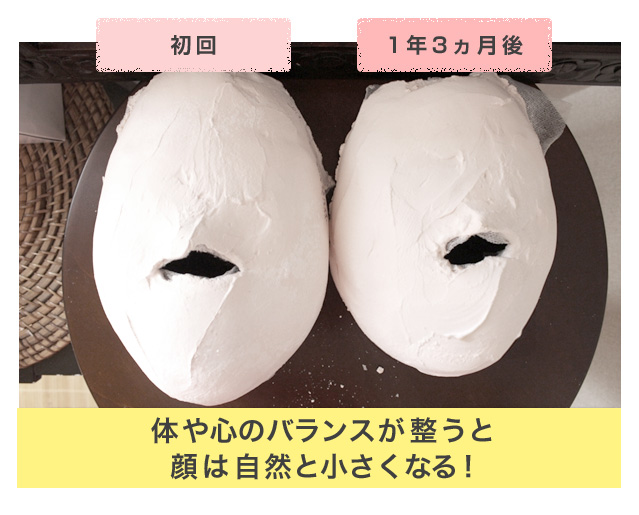 1回の施術でも顔の変化がわかる