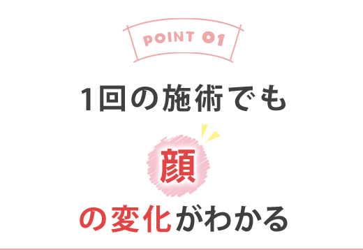 体が元気になると、毎日がもっとラクになる